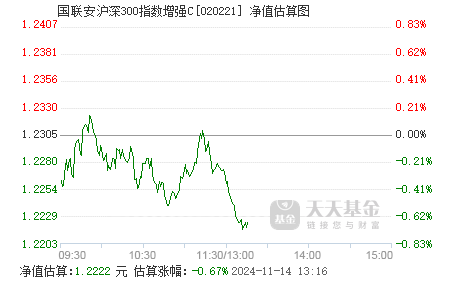 920002最新净值深度解析报告