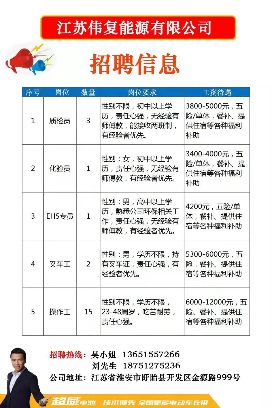 洪泽最新招工动态与就业市场深度解析