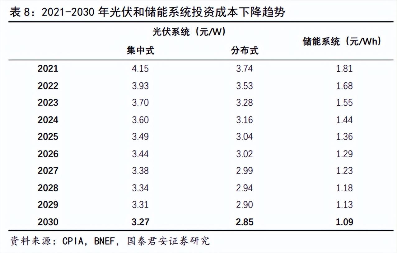 最新钒价动态及其对全球市场的冲击