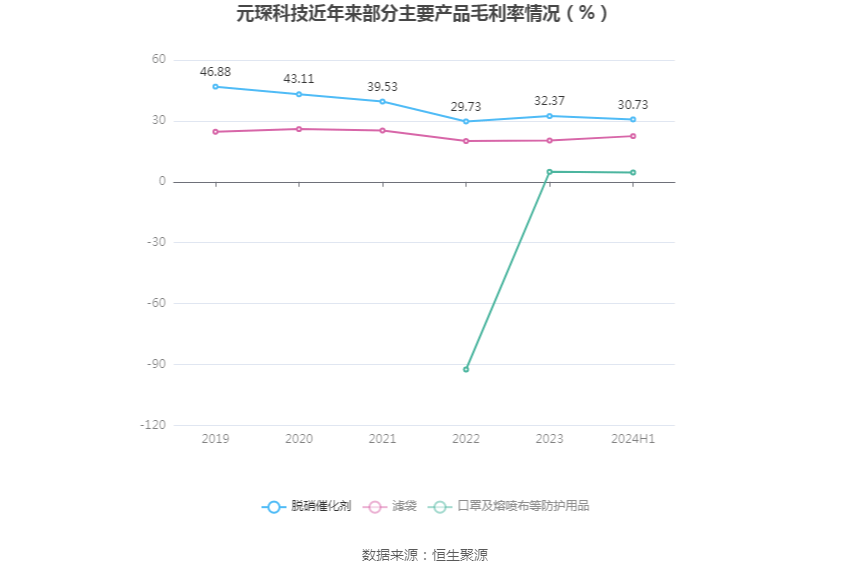 2024年奥门今晚特码开奖,标准程序评估_HDR版51.712