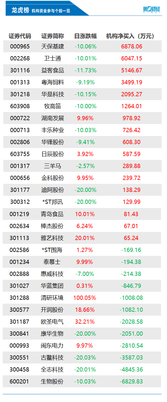 新澳门六开奖号码今天开奖,科学分析解析说明_Mixed10.338