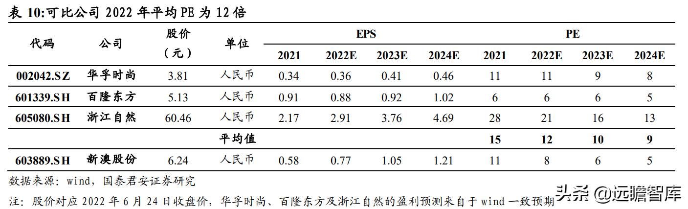 2024新澳精准资料免费提供下载,决策资料解释落实_V30.40