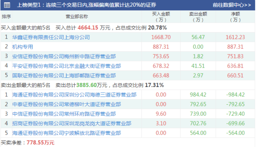 2024新奥精准资料免费大全078期,实地考察数据执行_Tizen47.634