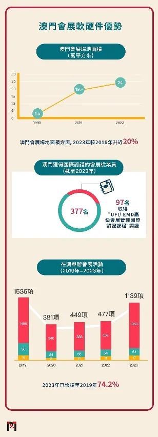 新澳门历史所有记录大全,收益成语分析落实_Chromebook16.857