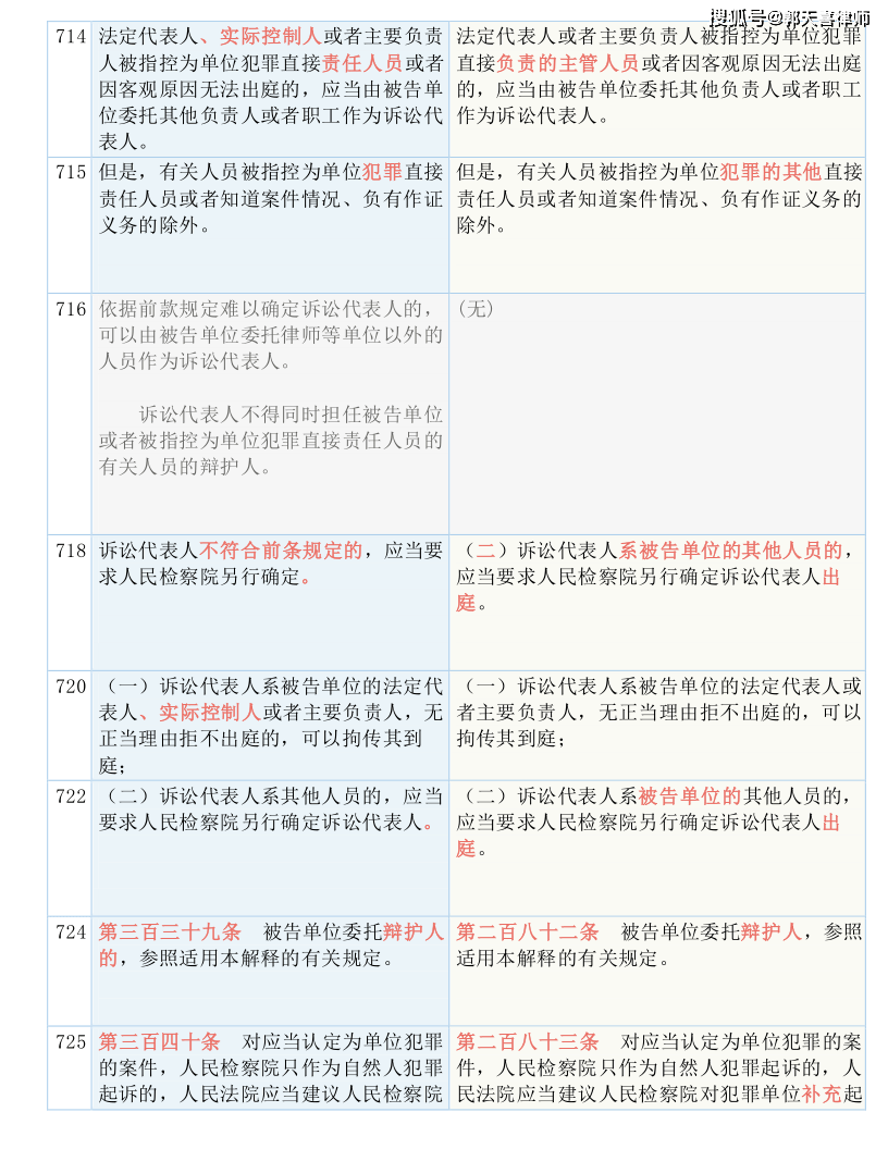 新澳门49码中奖规则,国产化作答解释落实_PalmOS29.191