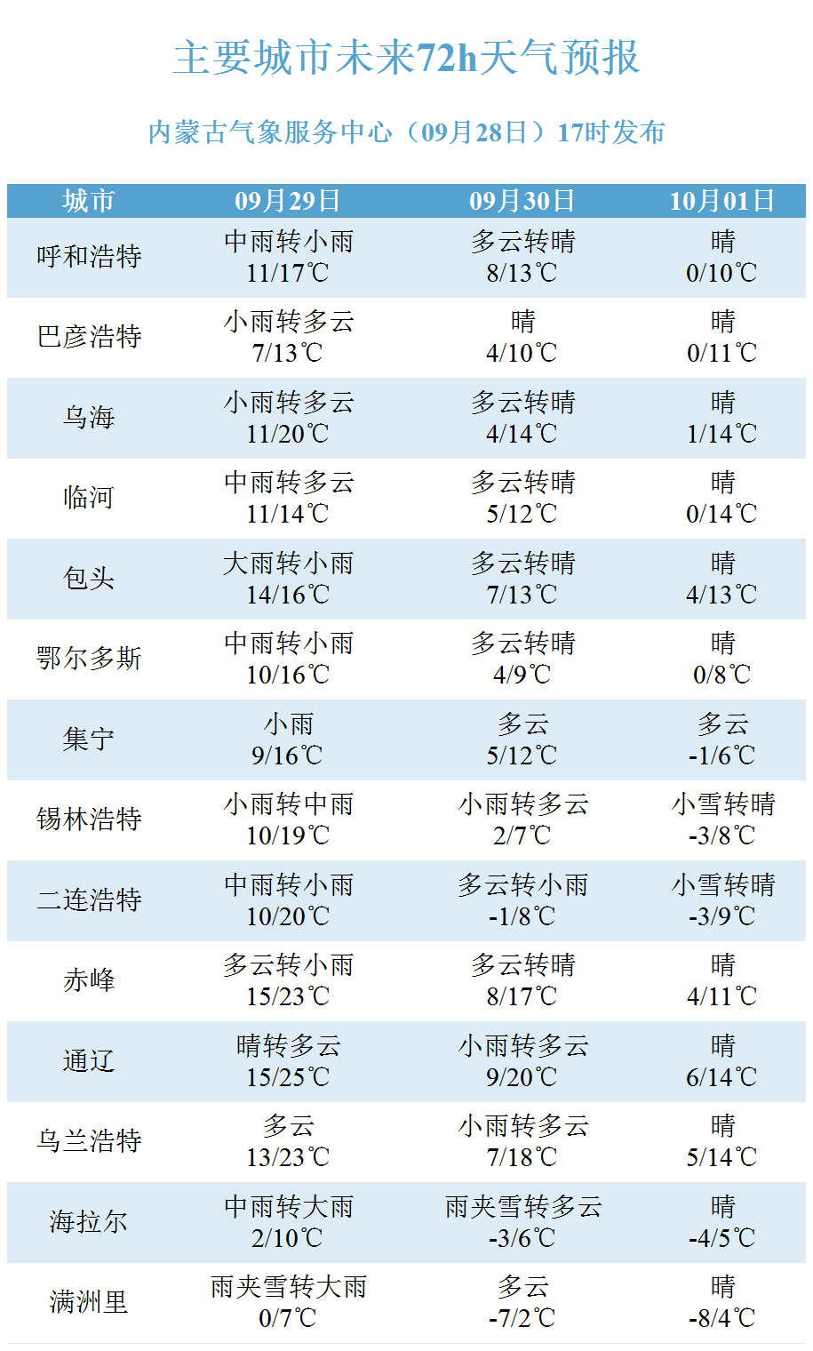 新澳2024今晚开奖结果,安全解析方案_顶级款26.12