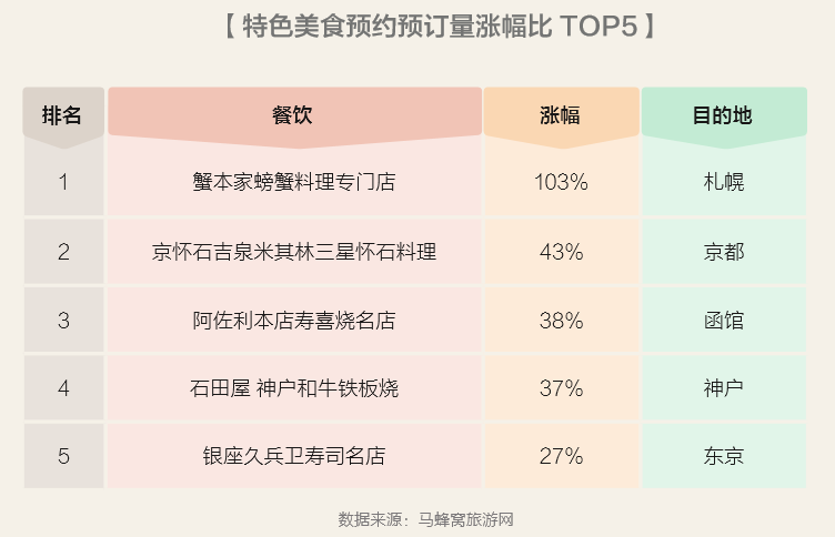 2024今晚澳门特马开什么码,数据驱动执行方案_免费版68.348